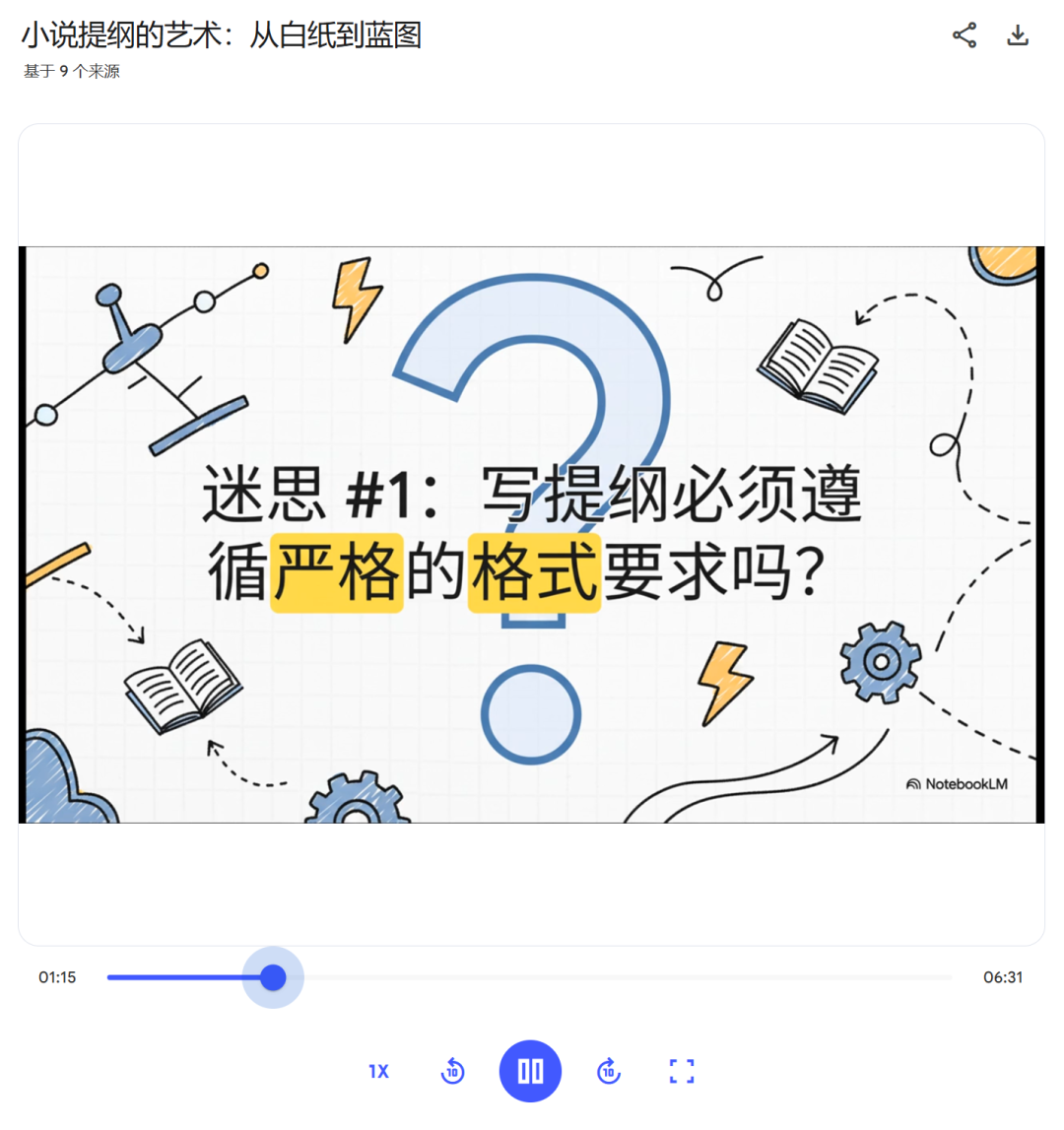 把你的几百万字喂给AI：NotebookLM不完全入坑指南