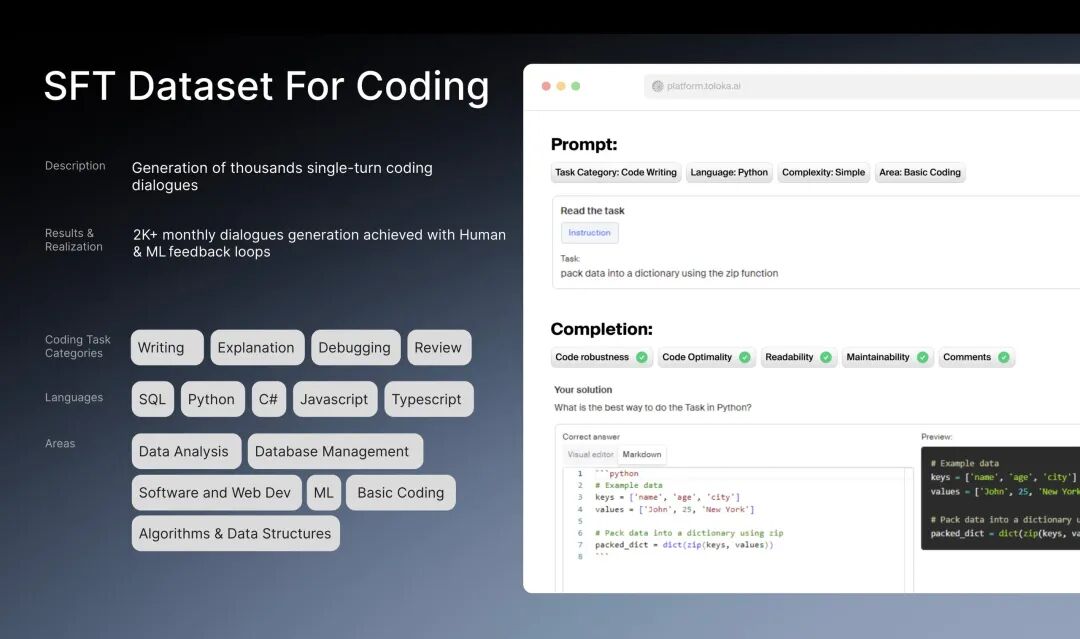 一文搞懂SFT vs RLHF：阿里、字节、腾讯都怎么用?