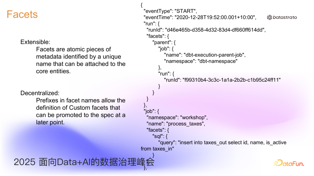 Apache Gravitino 统一元数据之统一血缘