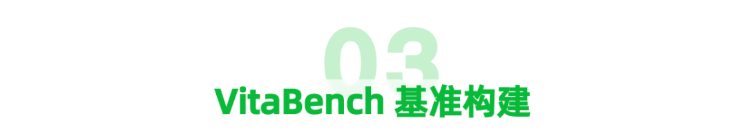 美团 LongCat 团队发布 VitaBench：基于复杂生活场景的交互式 Agent 评测基准