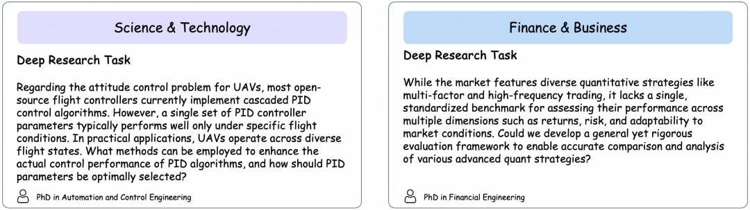 万字长文深度解析最新Deep Research技术：前沿架构、核心技术与未来展望