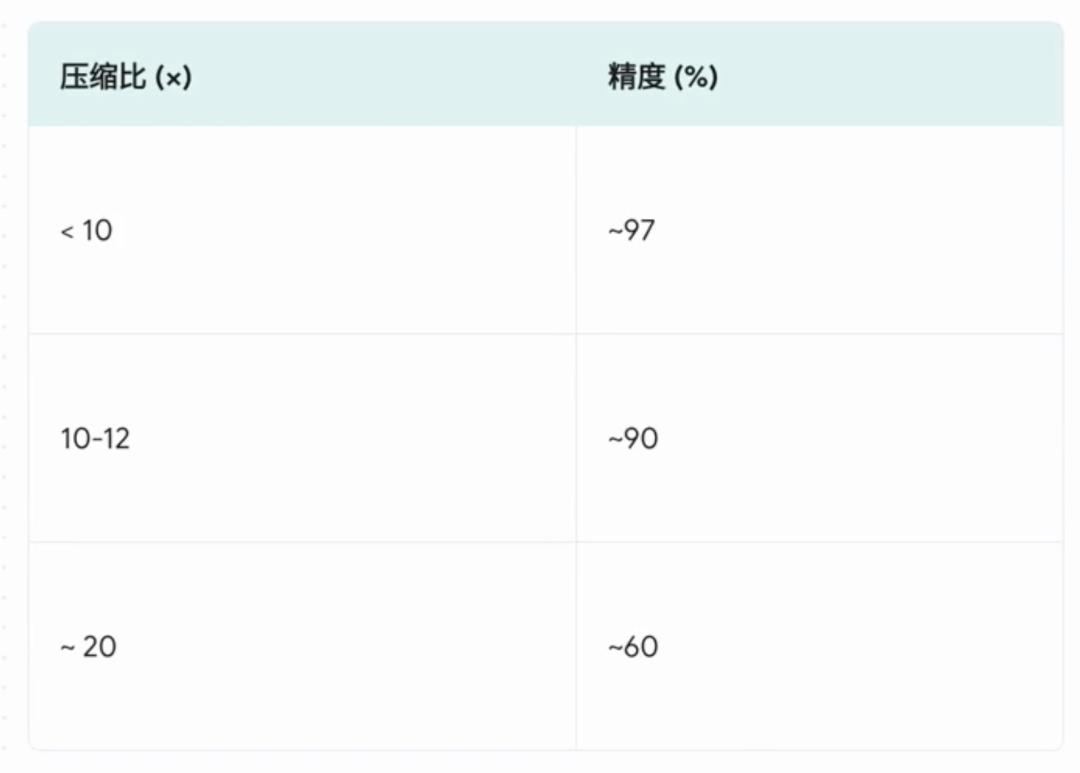 一眼读完一本书？别笑，真有人在干这事
