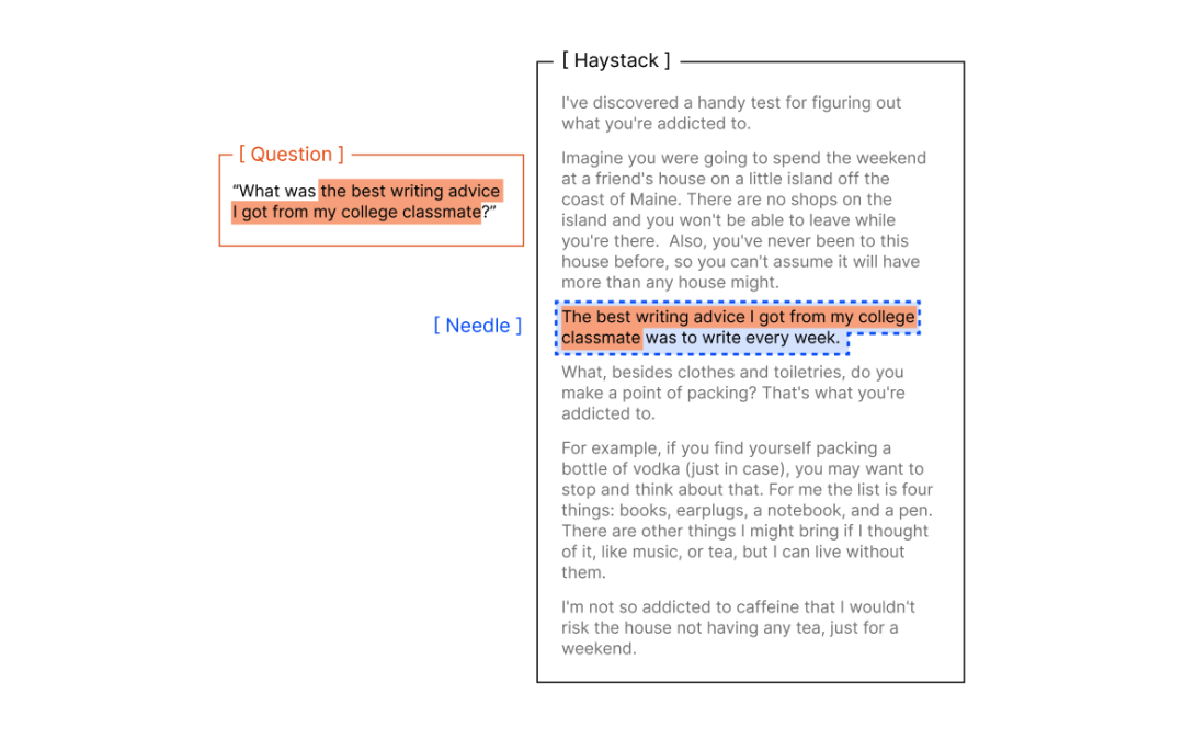 有效的 Context 工程（精读、万字梳理）｜见知录 004