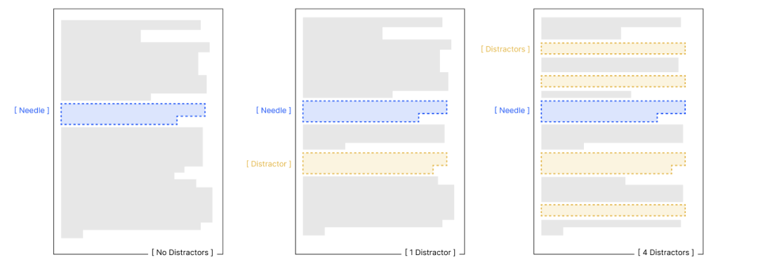 有效的 Context 工程（精读、万字梳理）｜见知录 004