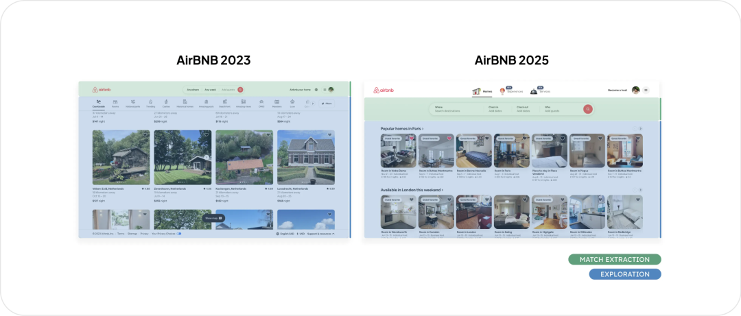 用户体验新范式：AI 如何重新定义产品设计架构