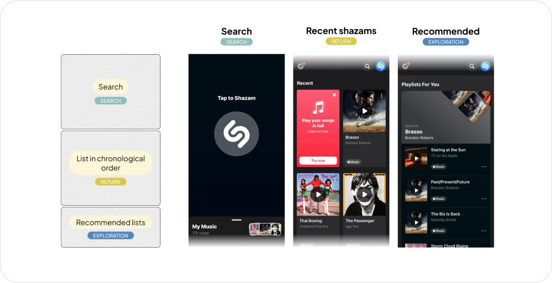用户体验新范式：AI 如何重新定义产品设计架构