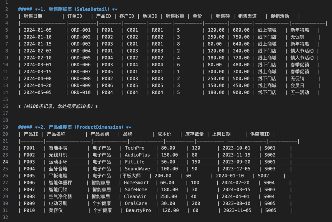 实测上百款MCP后，我发现这10款才是真正能提升生产力的神器！