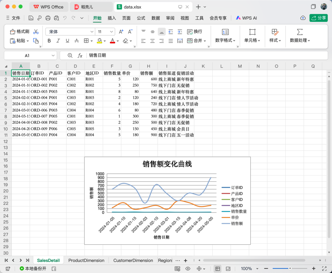 实测上百款MCP后，我发现这10款才是真正能提升生产力的神器！