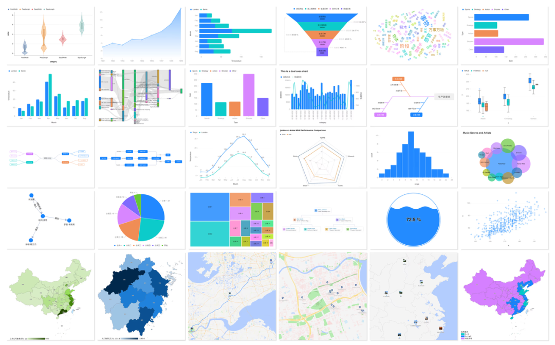 实测上百款MCP后，我发现这10款才是真正能提升生产力的神器！