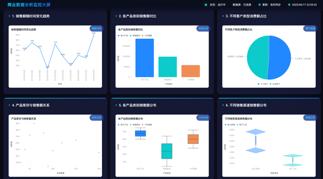 实测上百款MCP后，我发现这10款才是真正能提升生产力的神器！