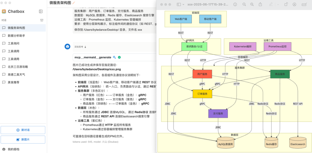 实测上百款MCP后，我发现这10款才是真正能提升生产力的神器！