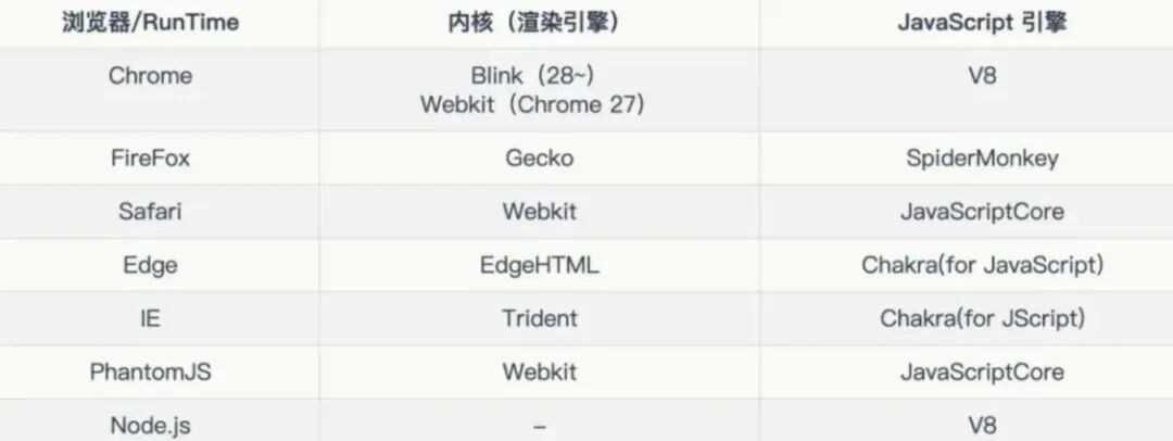 体验完 OpenAI Atlas，才觉得 AI 浏览器革新之路才刚开始