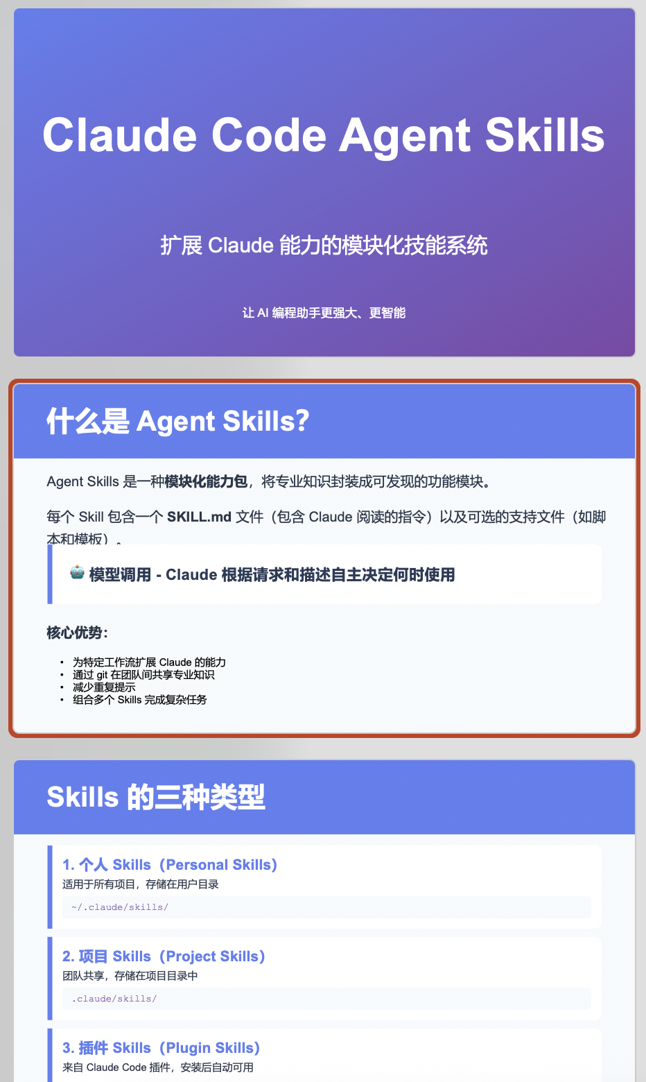 Agent Skills 逆向工程解密，用Strands Agents SDK完美实现Agent Skills