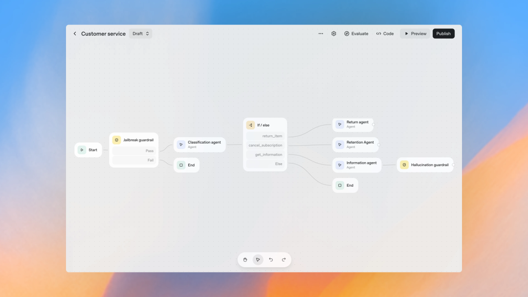 从概念上聊聊 Agent Skills