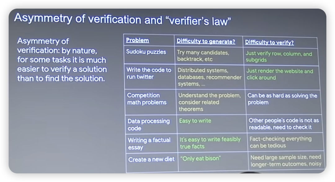 如何理性认识AI能力边界？Jason Wei斯坦福的分享给出一个理解框架