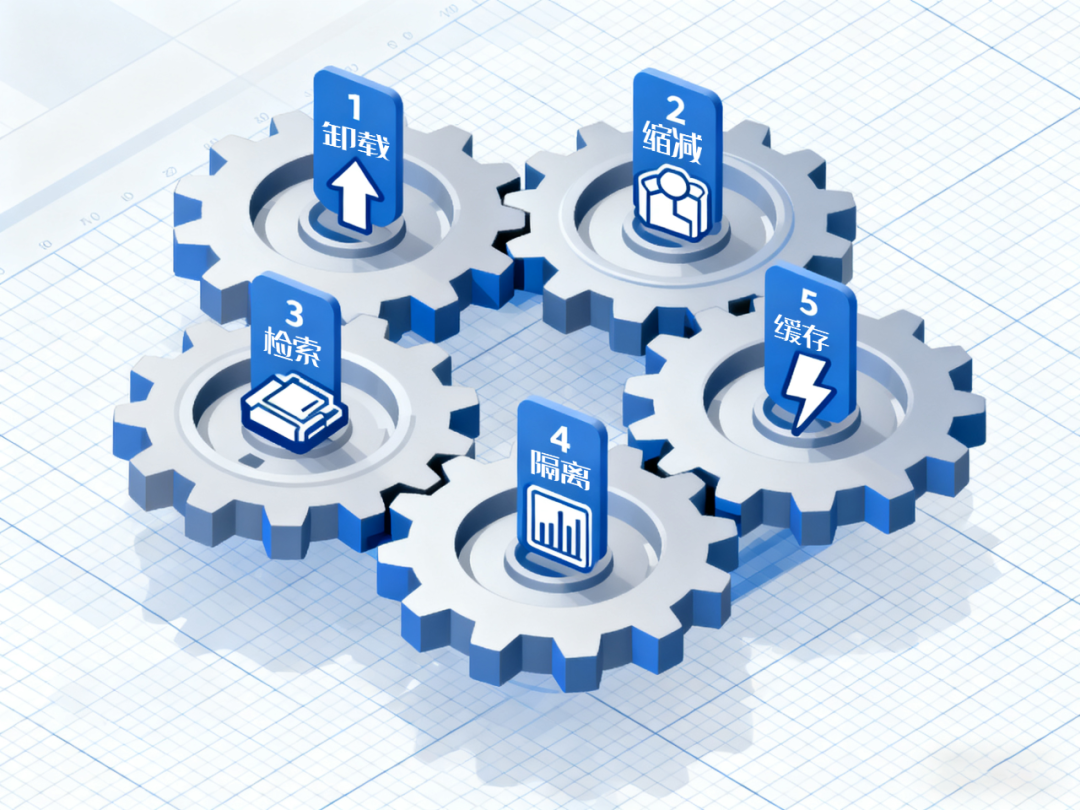 上下文工程崛起：Manus天才少年Peak Ji揭示AI Agent核心突破