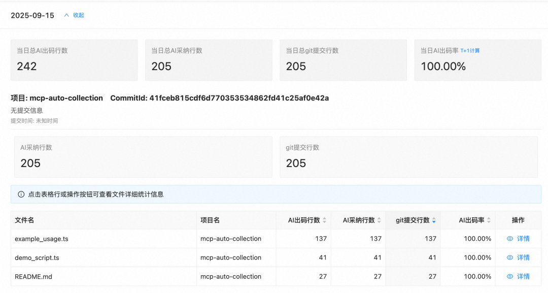 AI出码率70%+的背后：高德团队如何实现AI研发效率的量化与优化