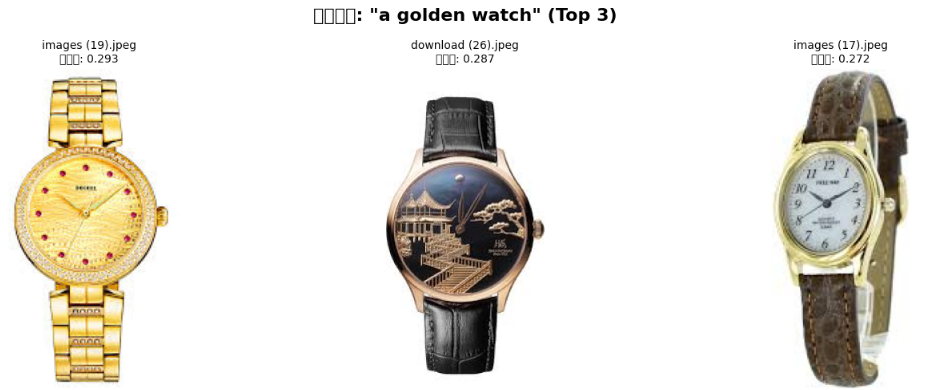 首个Nano-banana企业级多模态RAG教程，适合电商、游戏场景