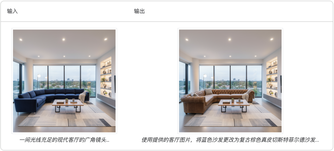 Nano Banana 暴击 GPT-4o 绘图，谷歌赢麻了