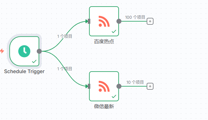 手把手教学：用n8n+RSS+飞书实现多平台热点自动抓取（含RSS源分享）