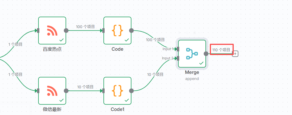手把手教学：用n8n+RSS+飞书实现多平台热点自动抓取（含RSS源分享）