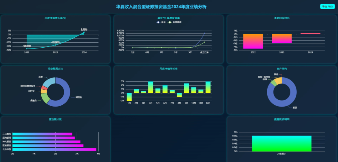 DeepSeek-OCR多模态数据分析Agent实战