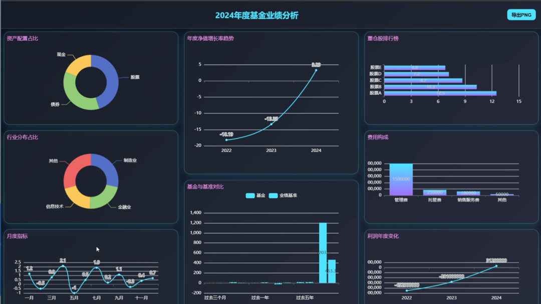 DeepSeek-OCR多模态数据分析Agent实战