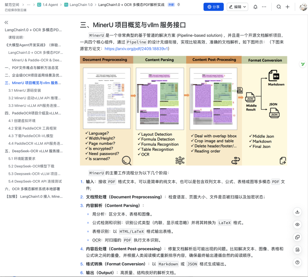 谁是OCR王者？MinerU、PaddleOCR、DeepSeek-OCR 实测对比，集成一个多模态PDF解析系统