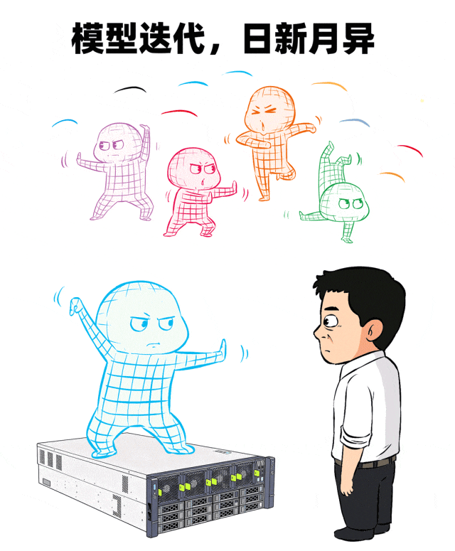 一场极卷的大模型PoC，吓退了大厂一大堆！