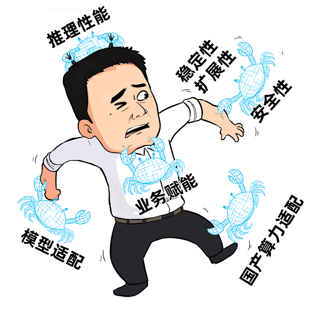 一场极卷的大模型PoC，吓退了大厂一大堆！