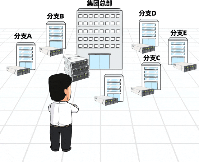 一场极卷的大模型PoC，吓退了大厂一大堆！