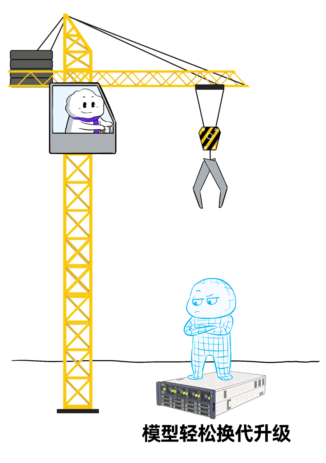 一场极卷的大模型PoC，吓退了大厂一大堆！