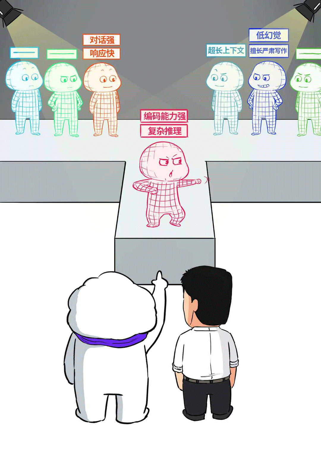 一场极卷的大模型PoC，吓退了大厂一大堆！