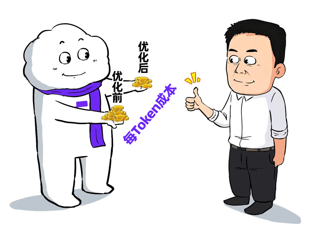 一场极卷的大模型PoC，吓退了大厂一大堆！