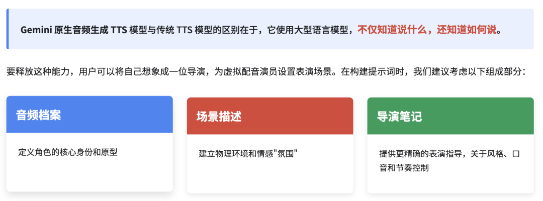 秒杀传统 TTS？！Gemini 原生中文 TTS 体验 + 提示词模板