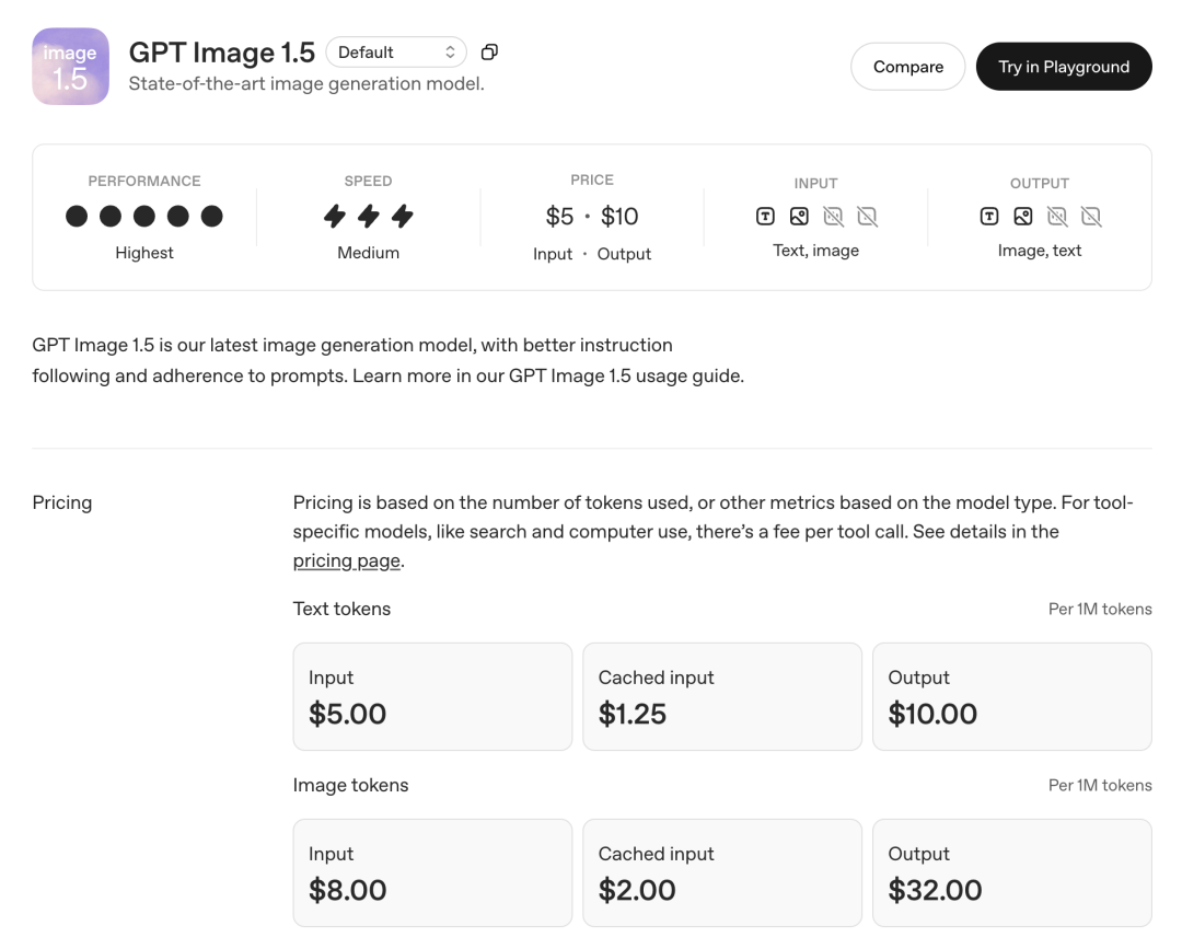 OpenAI 发布 GPT Image 1.5：全面升级