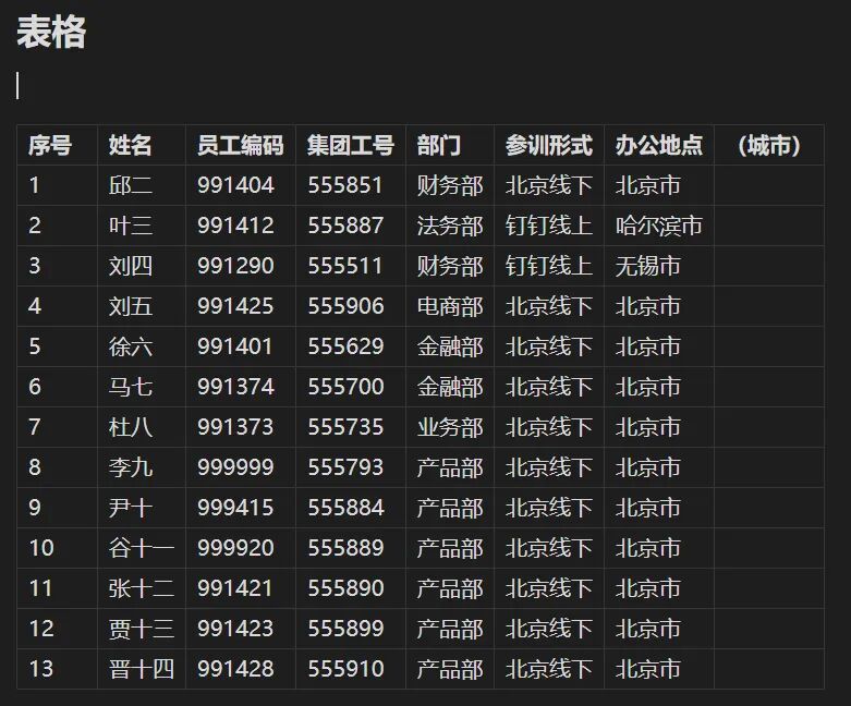断网条件下使用本机AI助手软件实现Excel表格转换为机器可理解的Markdown格式