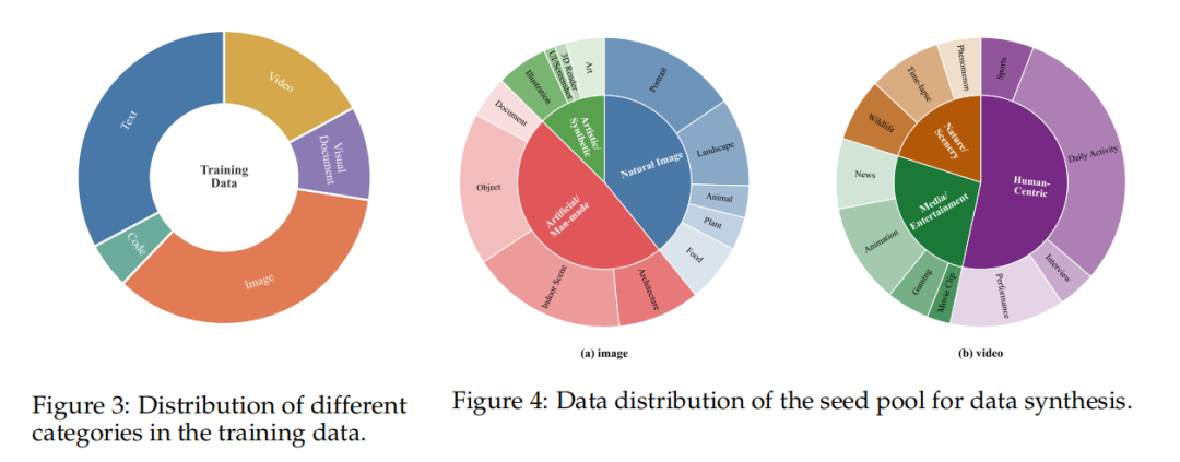 多模态检索新突破！Qwen3-VL-Embedding/Reranker AI 真正“看懂“你在搜什么，从图片到视频全拿下！