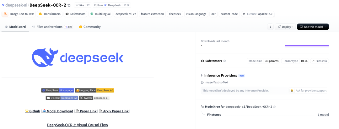 刚刚，DeepSeek又探索新架构了，开源OCR 2