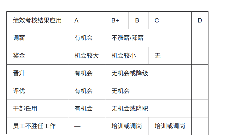 一文带你读懂DeepSeek-OCR 2的细节！附实测！