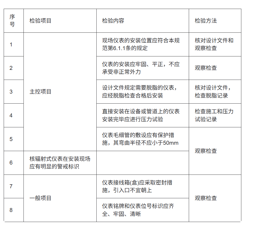 一文带你读懂DeepSeek-OCR 2的细节！附实测！