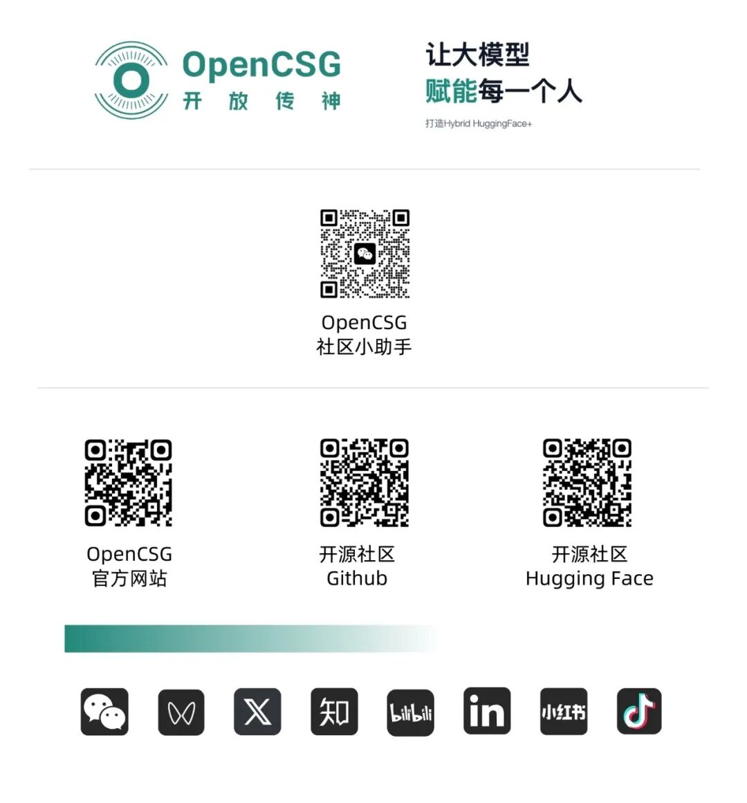 DeepSeek-OCR 2重磅发布:让AI像人一样读懂复杂文档