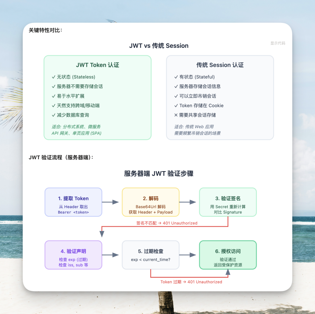 我复刻了 Claude 刚发布的生成式 UI 交互！