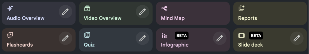 一篇文章讲清楚：到底什么是NotebookLM？除了PPT，它还能做啥？