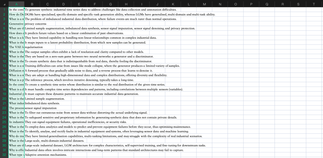 一篇文章讲清楚：到底什么是NotebookLM？除了PPT，它还能做啥？