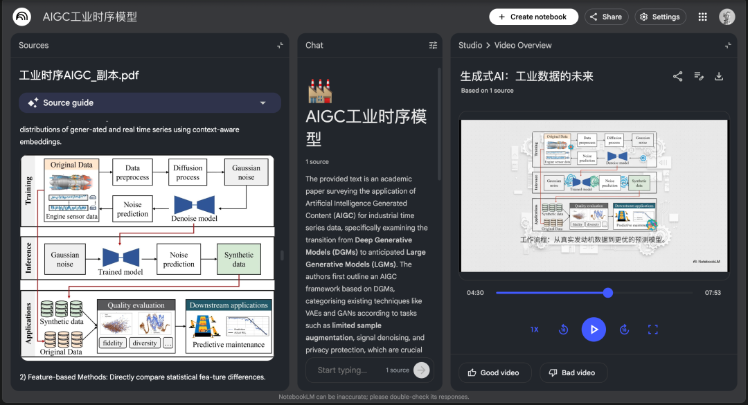 一篇文章讲清楚：到底什么是NotebookLM？除了PPT，它还能做啥？