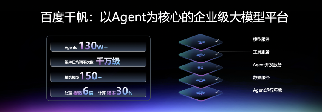 文心大模型5.0正式版，上线！