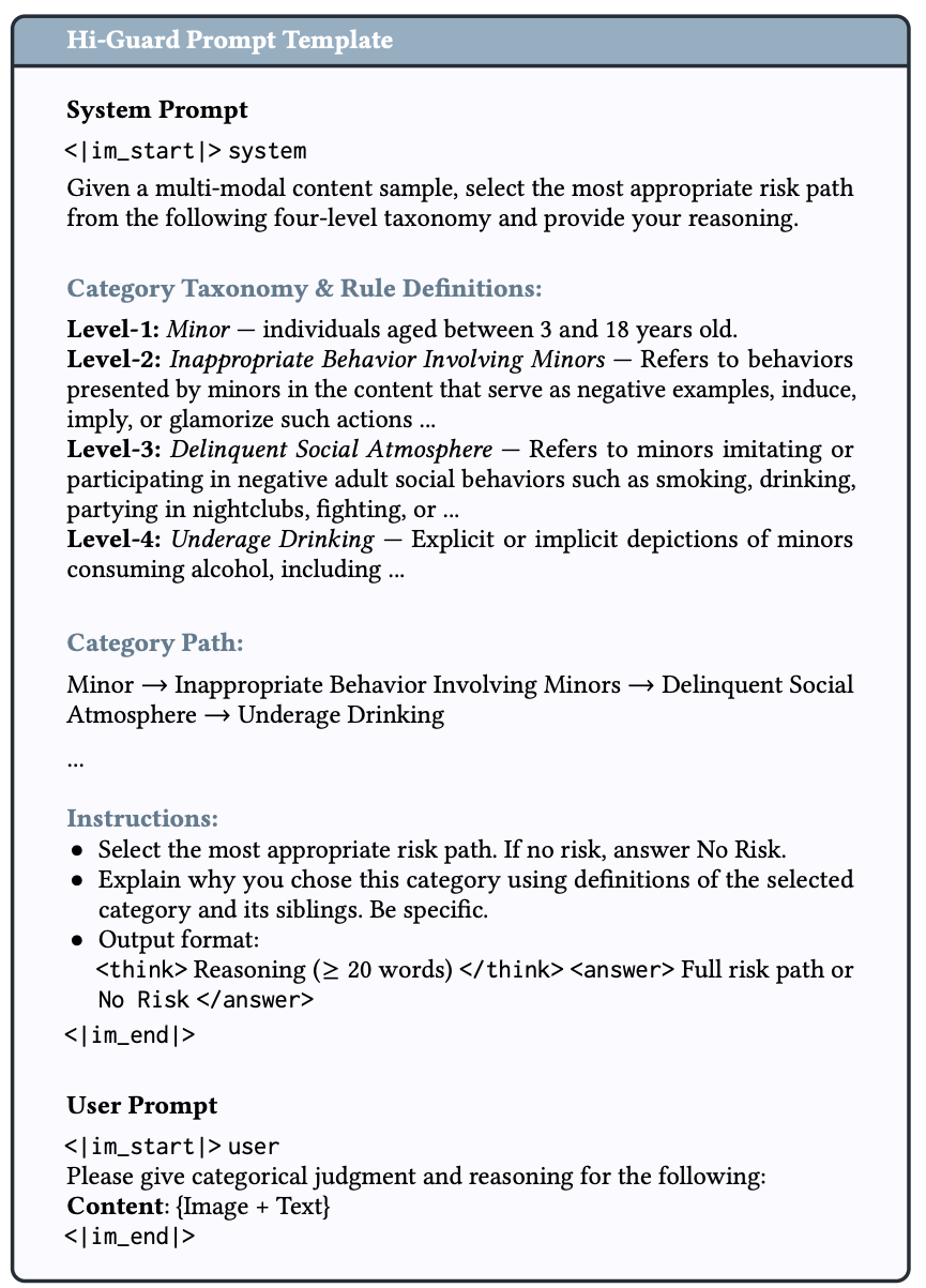 KDD 2026 | 小红书内容审核：Hi-Guard 让内容治理“知其然，更知其所以然”