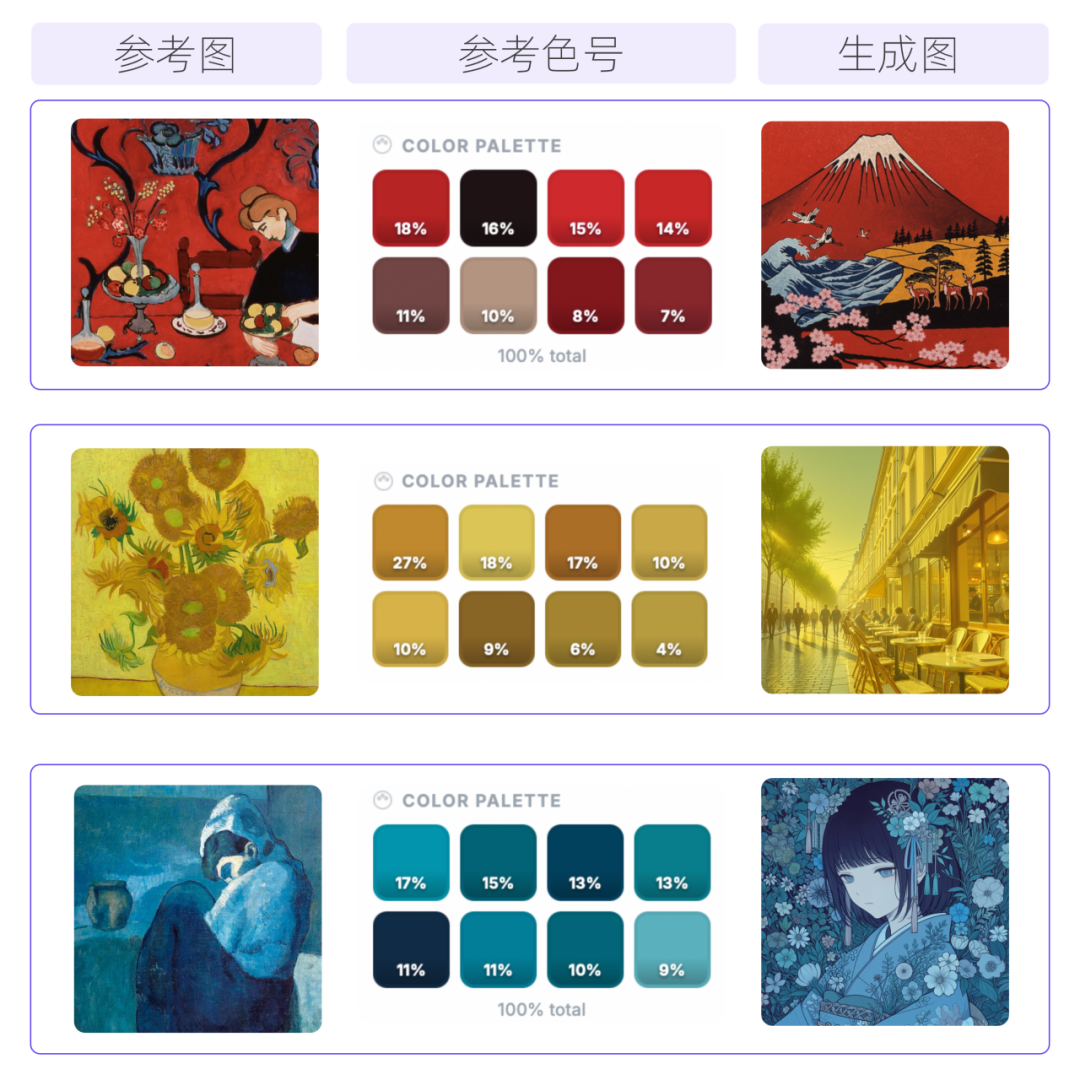 千人千面，精控调色，更懂你的Wan2.7-Image来了