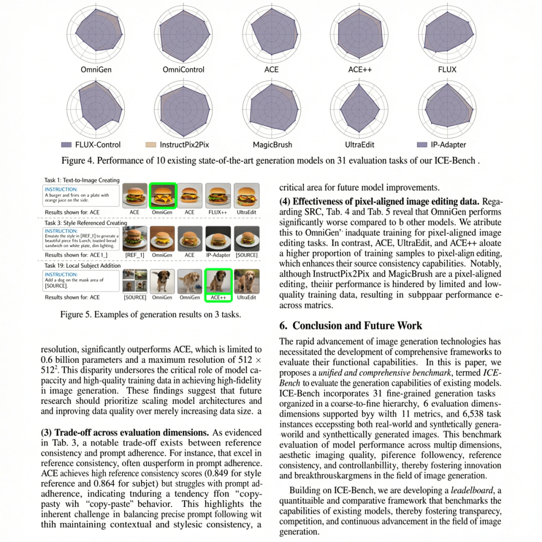 千人千面，精控调色，更懂你的Wan2.7-Image来了